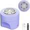 Lint Shavers