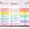 7 Chakra Incense Sticks & Holder – 140-Pack Aromatherapy Set